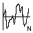 Subsystem icon